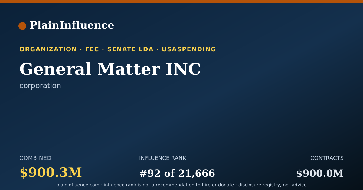 Shareable card for General Matter INC