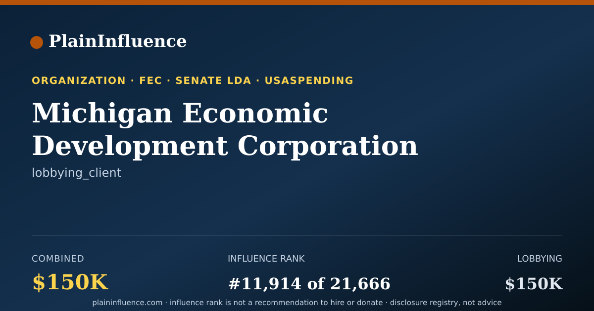 Shareable card for Michigan Economic Development Corporation
