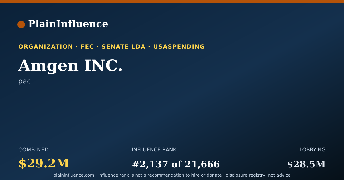 Shareable card for Amgen INC.