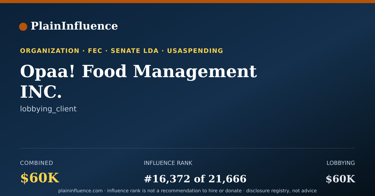 Shareable card for Opaa! Food Management INC.