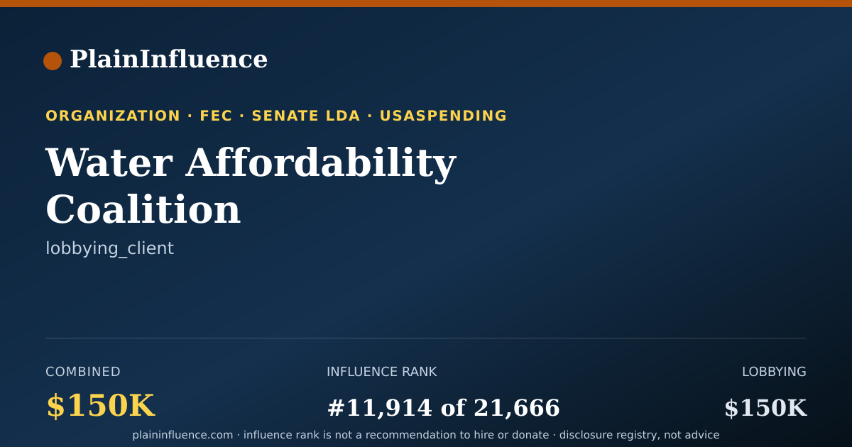Shareable card for Water Affordability Coalition