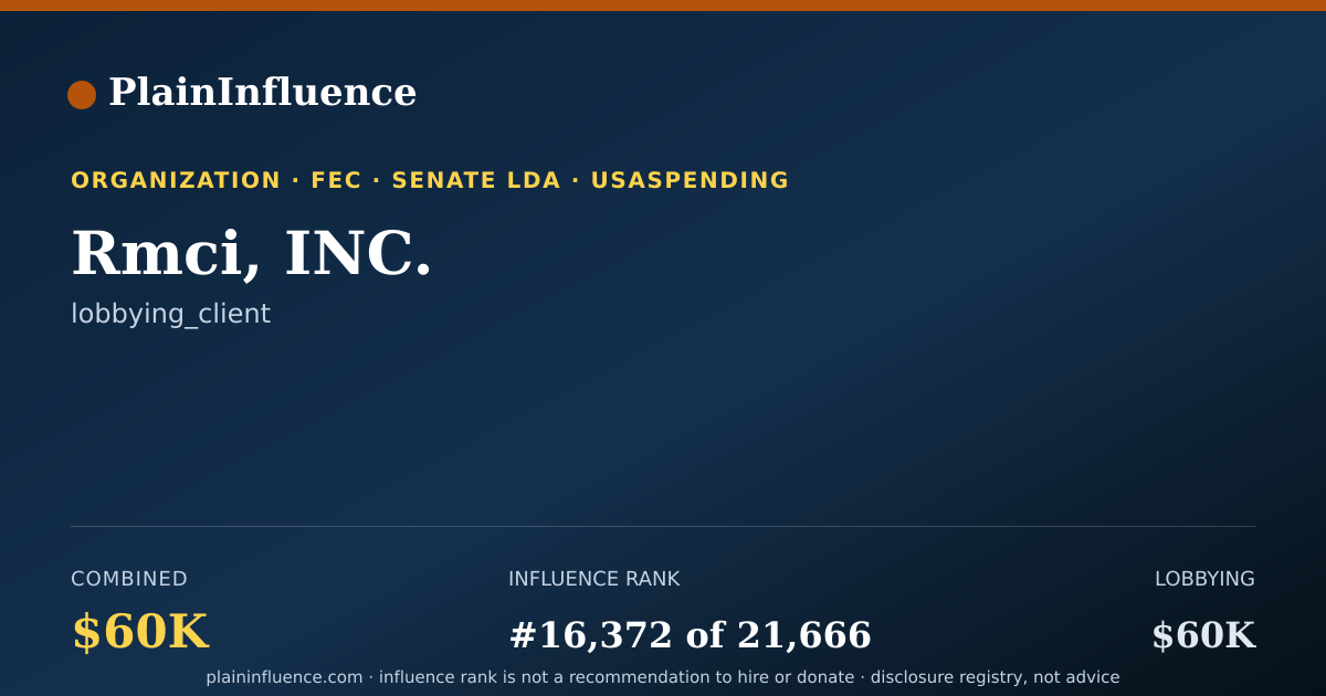 Shareable card for Rmci, INC.