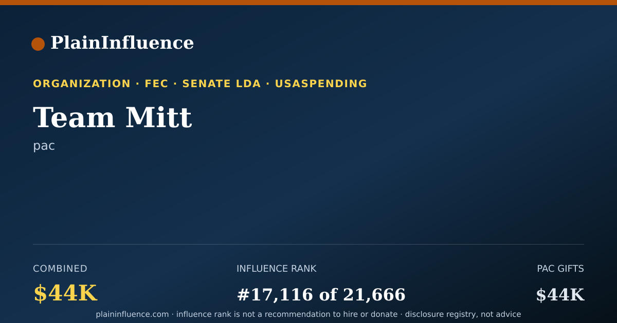 Shareable card for Team Mitt
