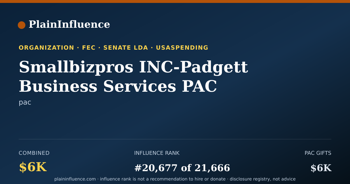 Shareable card for Smallbizpros INC-Padgett Business Services PAC (or) Sbp INC-Padgett Business Services
