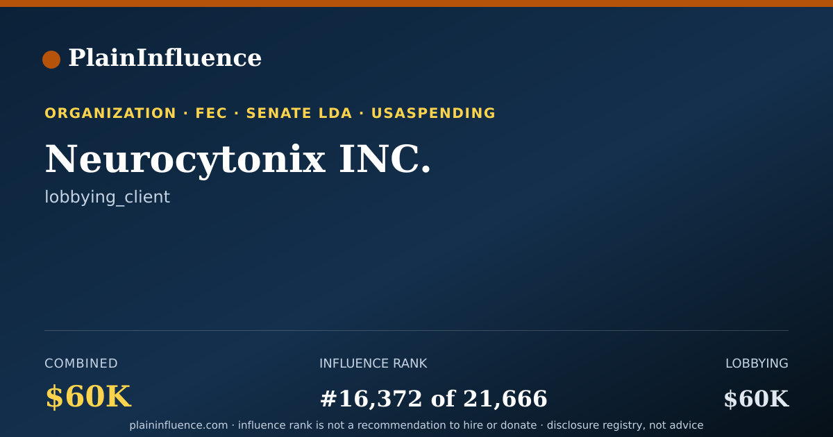 Shareable card for Neurocytonix INC.