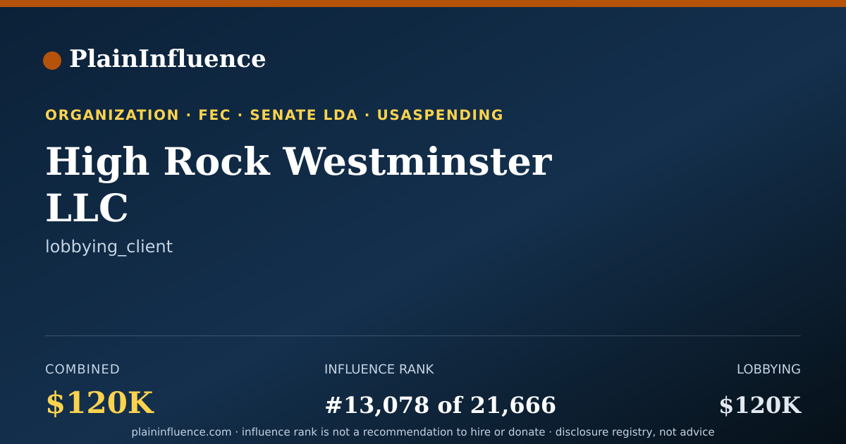Shareable card for High Rock Westminster LLC