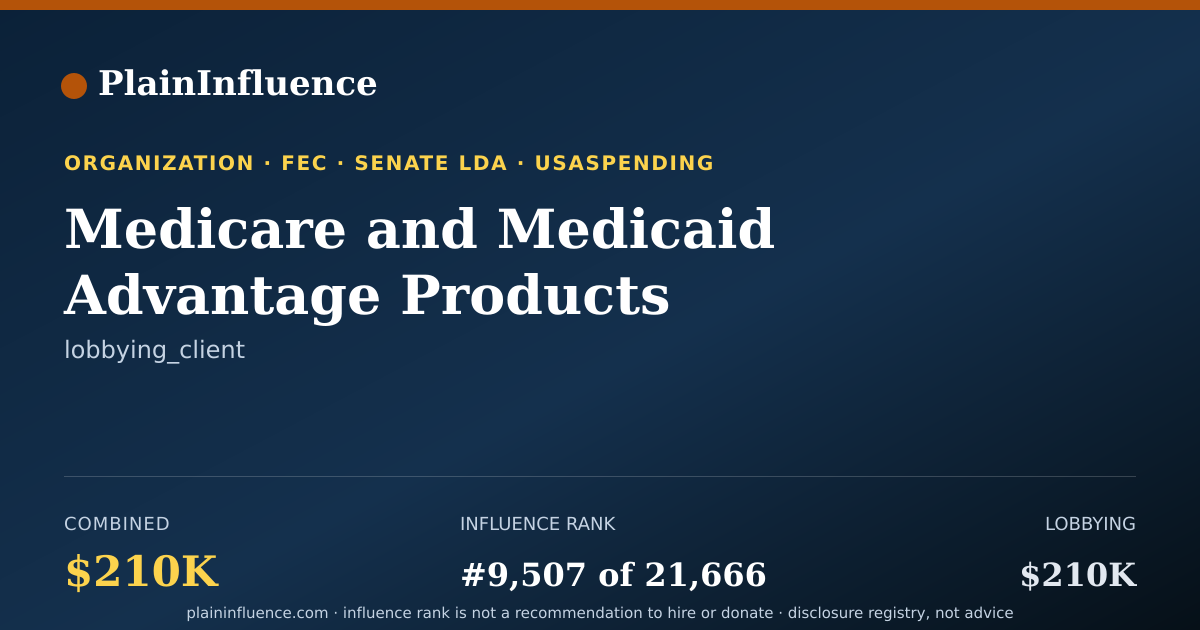 Shareable card for Medicare and Medicaid Advantage Products Association of Puerto Rico