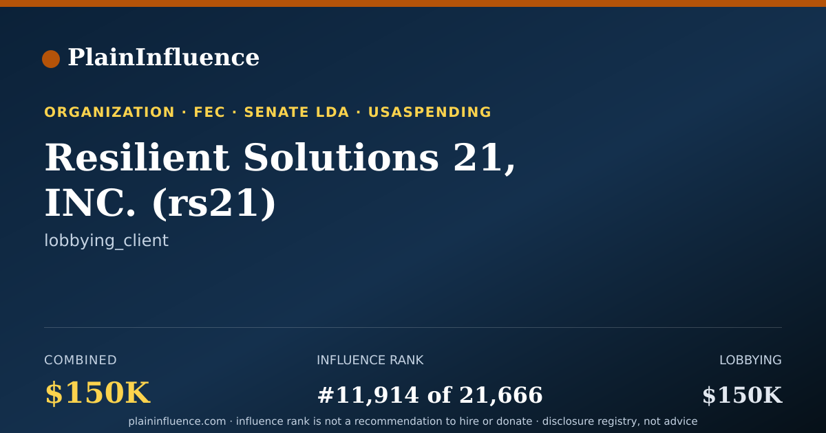 Shareable card for Resilient Solutions 21, INC. (rs21)