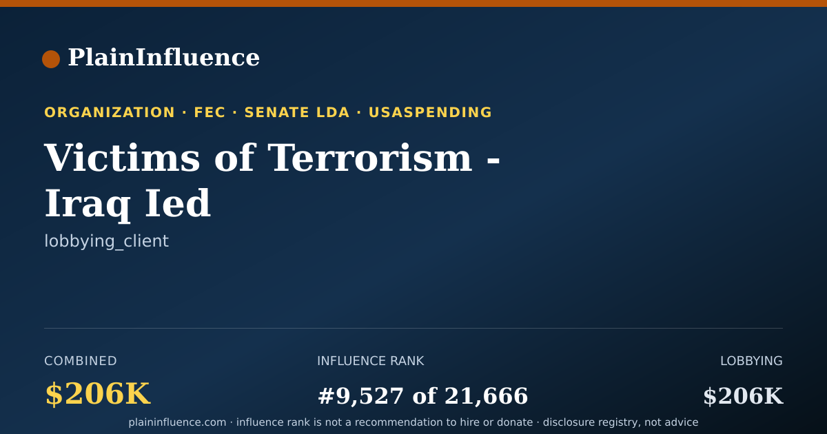 Shareable card for Victims of Terrorism - Iraq Ied