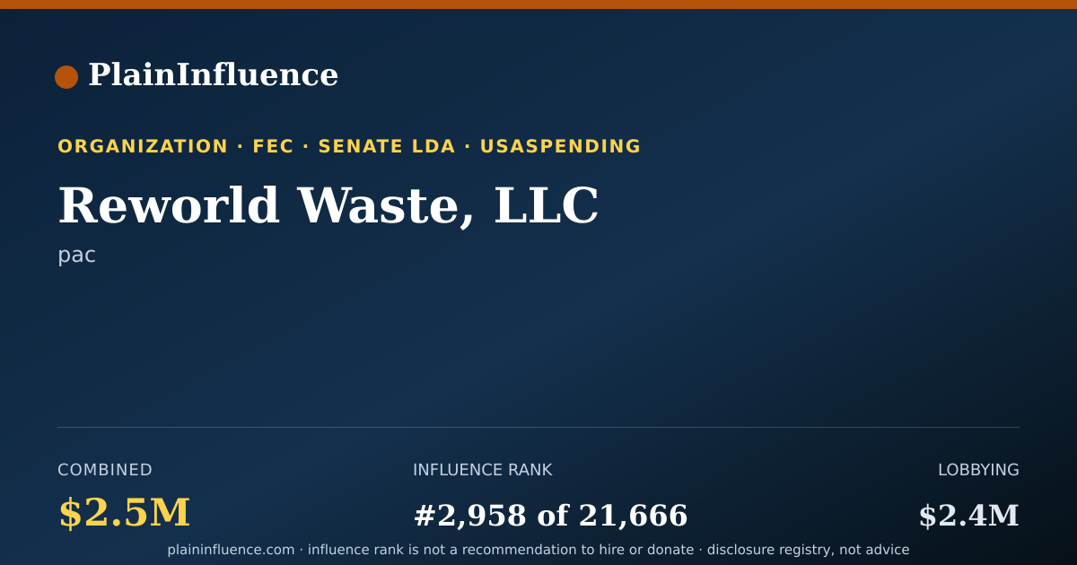 Shareable card for Reworld Waste, LLC