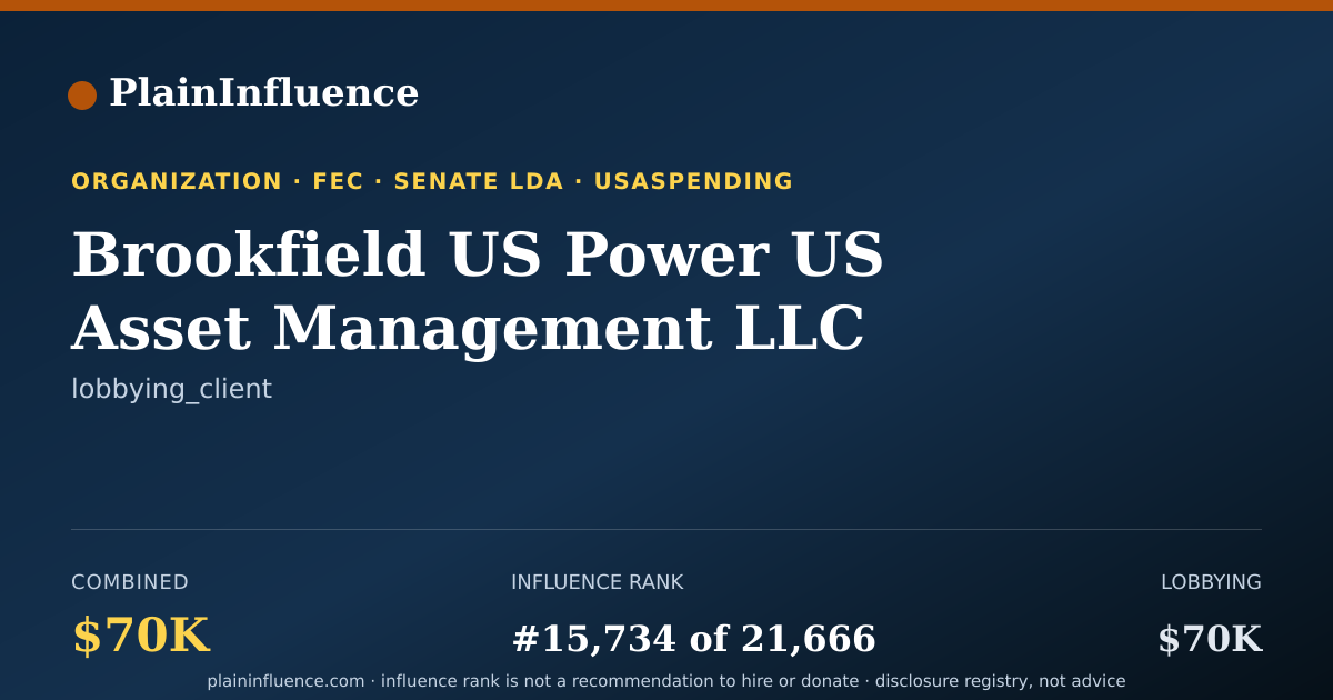 Shareable card for Brookfield US Power US Asset Management LLC