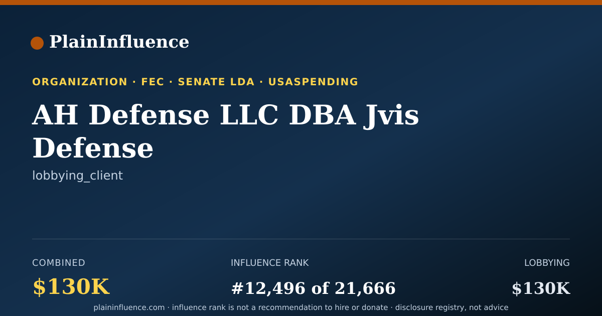 Shareable card for AH Defense LLC DBA Jvis Defense