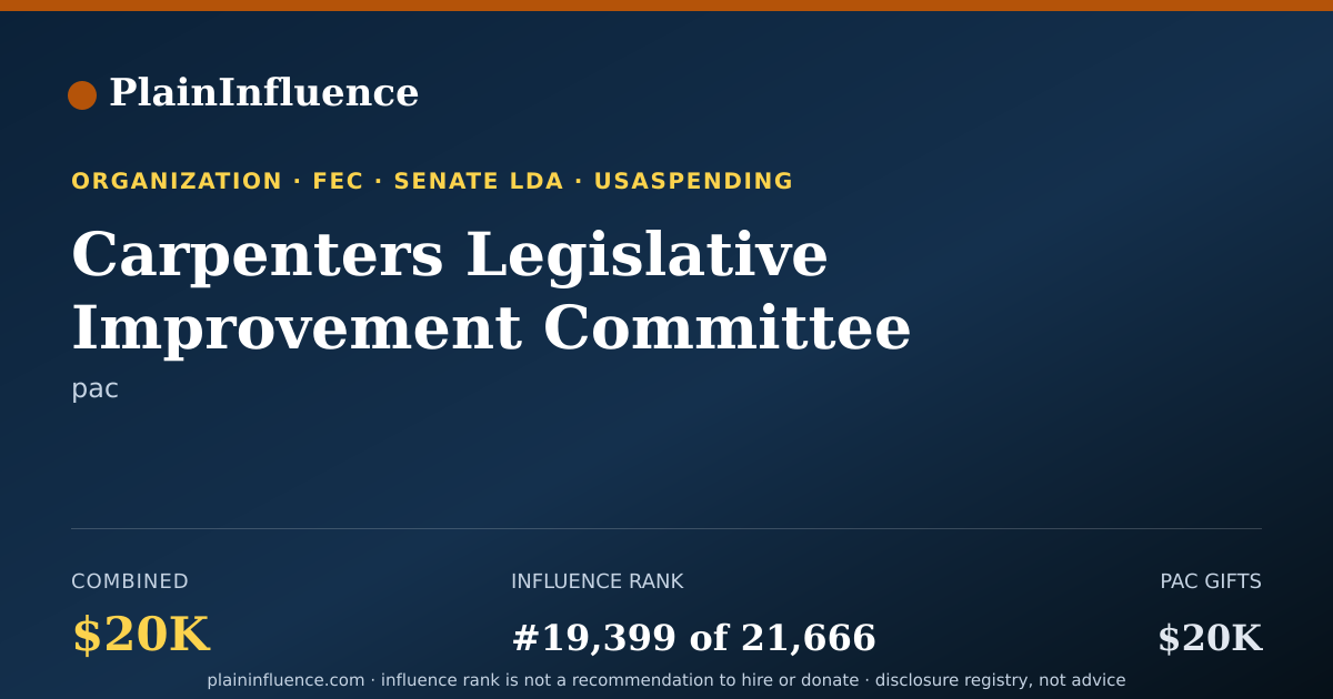 Shareable card for Carpenters Legislative Improvement Committee United Brotherhood of Carpenters and Joiners