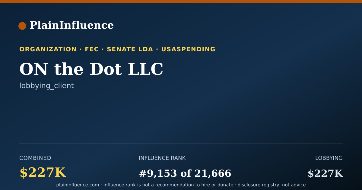 Shareable card for ON the Dot LLC