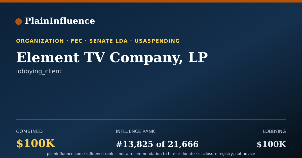 Shareable card for Element TV Company, LP