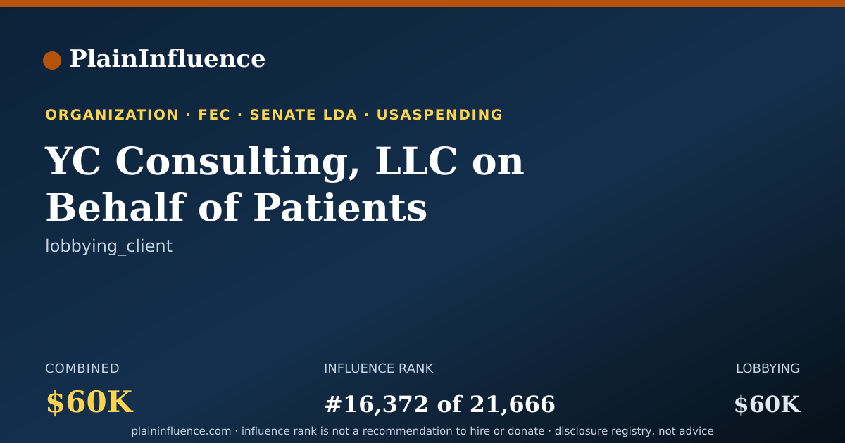 Shareable card for YC Consulting, LLC on Behalf of Patients Rising Now