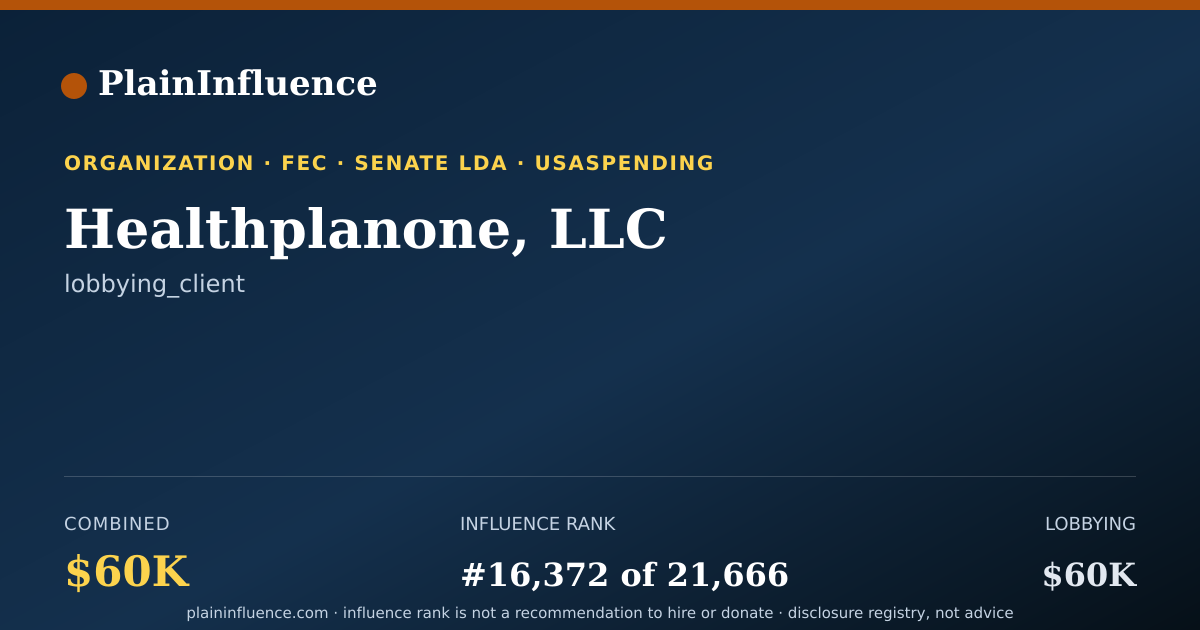 Shareable card for Healthplanone, LLC
