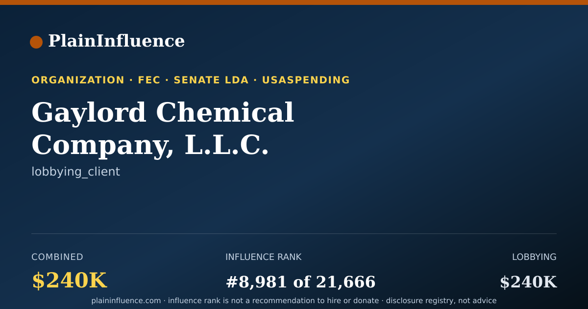 Shareable card for Gaylord Chemical Company, L.L.C.