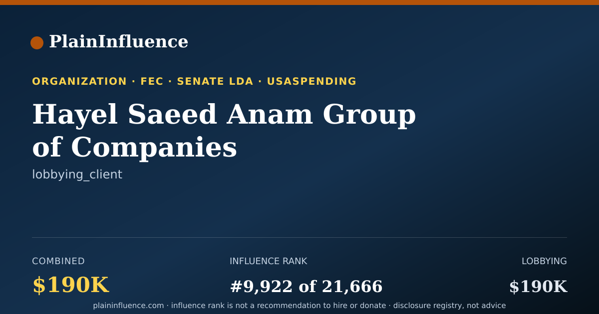 Shareable card for Hayel Saeed Anam Group of Companies