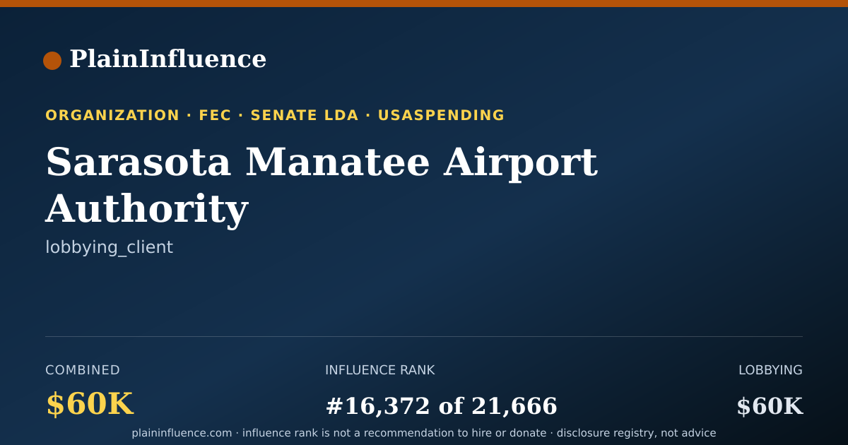 Shareable card for Sarasota Manatee Airport Authority