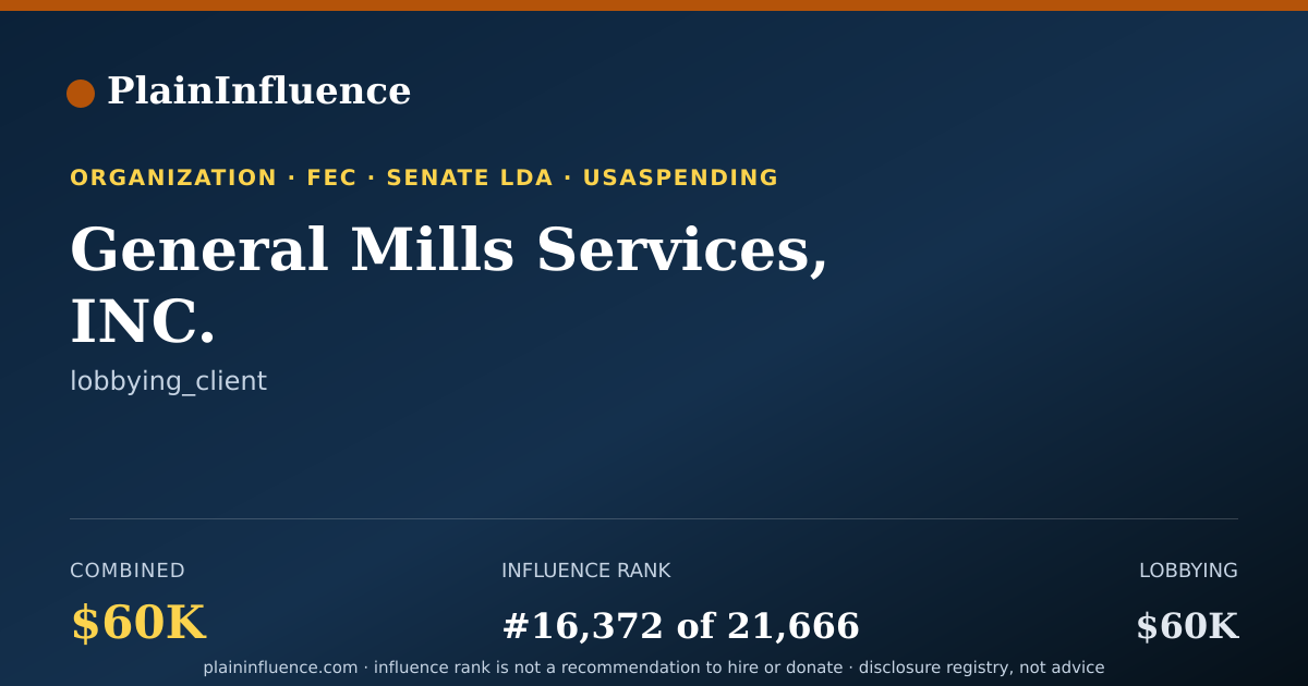 Shareable card for General Mills Services, INC.