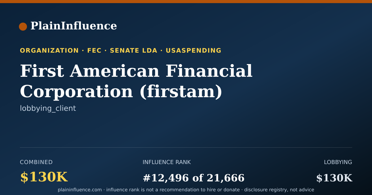 Shareable card for First American Financial Corporation (firstam)