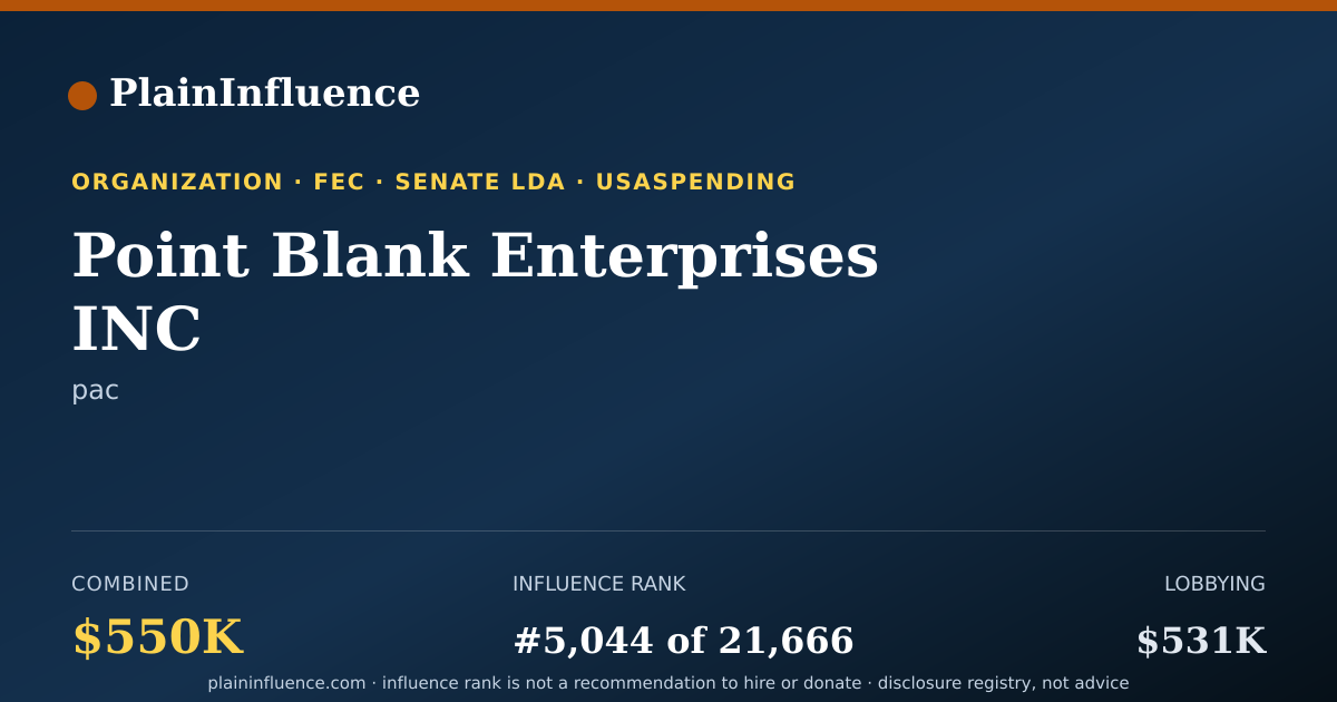 Shareable card for Point Blank Enterprises INC