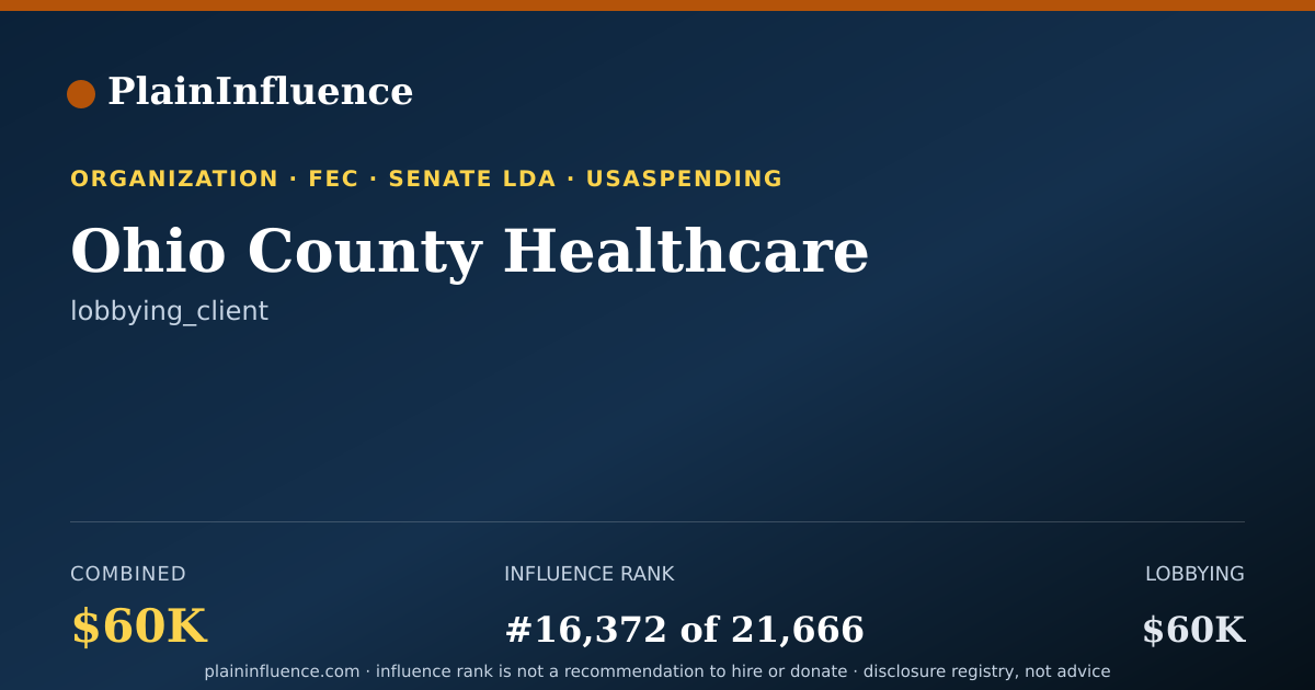 Shareable card for Ohio County Healthcare