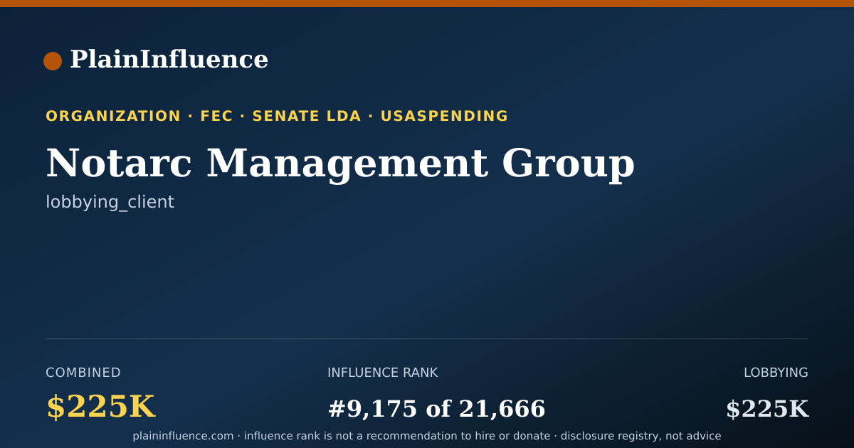 Shareable card for Notarc Management Group