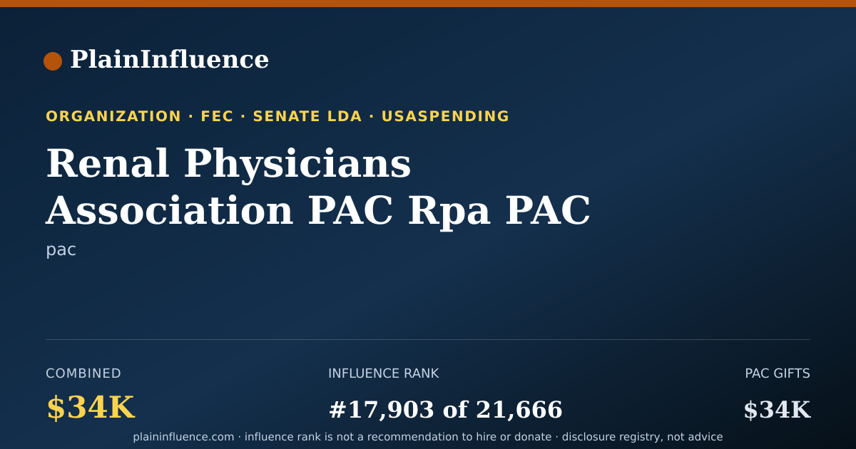 Shareable card for Renal Physicians Association PAC Rpa PAC