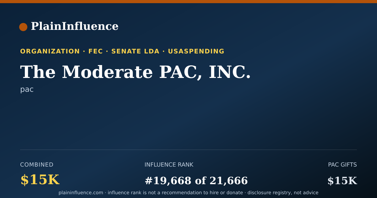 Shareable card for The Moderate PAC, INC.