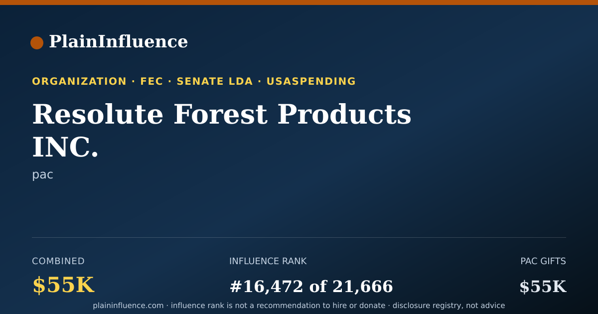 Shareable card for Resolute Forest Products INC.