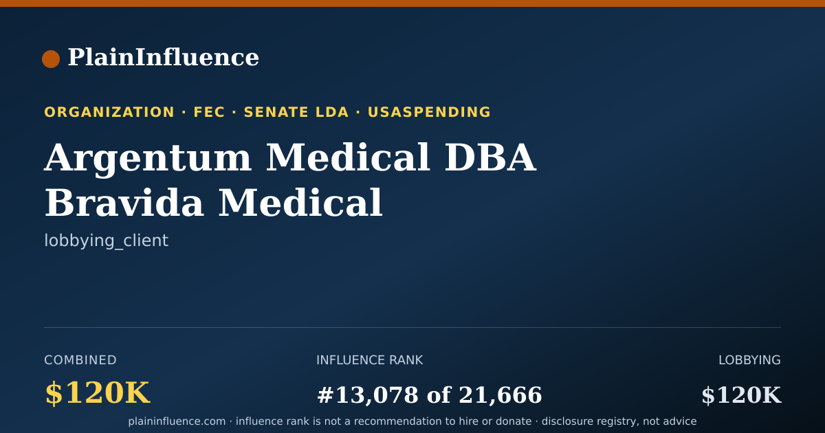 Shareable card for Argentum Medical DBA Bravida Medical