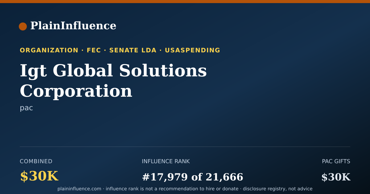 Shareable card for Igt Global Solutions Corporation