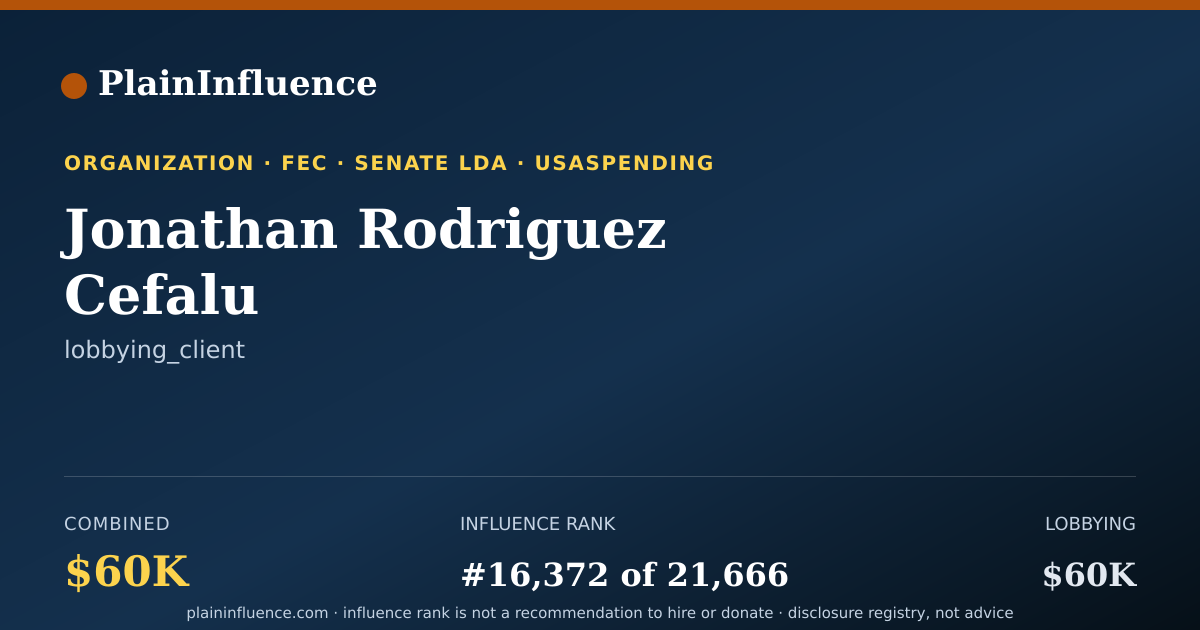 Shareable card for Jonathan Rodriguez Cefalu