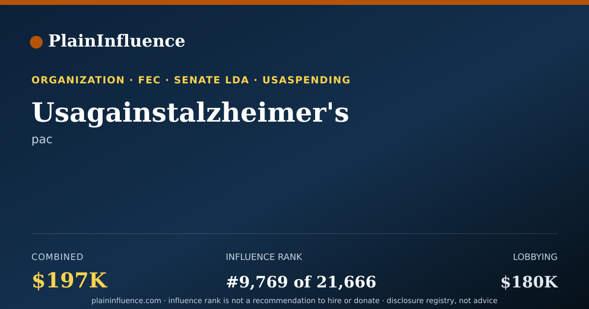 Shareable card for Usagainstalzheimer's