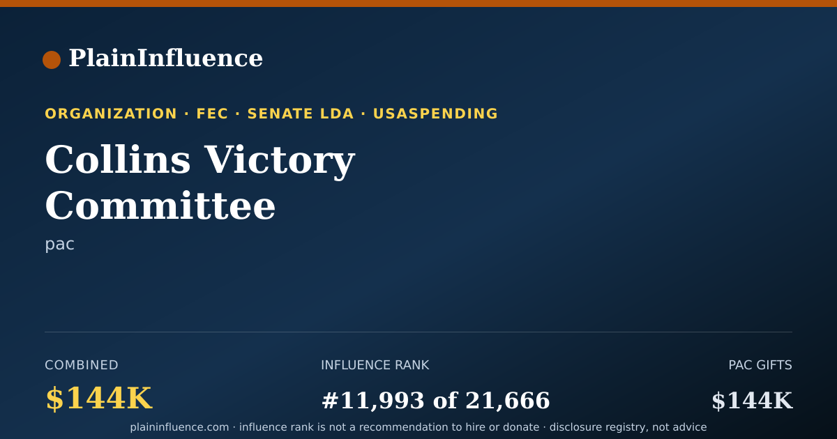Shareable card for Collins Victory Committee