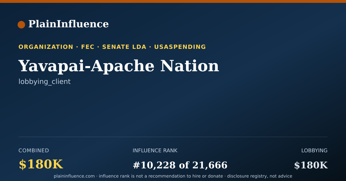 Shareable card for Yavapai-Apache Nation