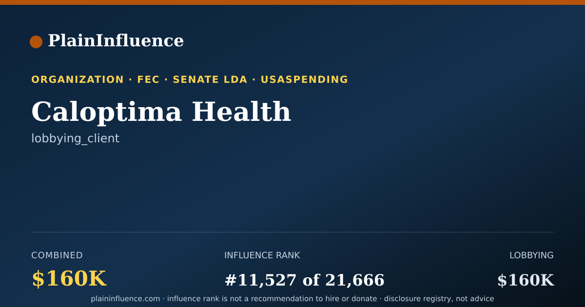 Shareable card for Caloptima Health