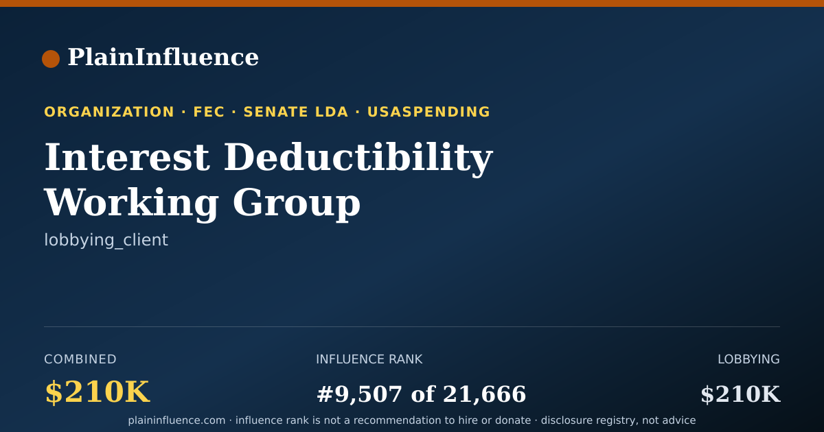 Shareable card for Interest Deductibility Working Group