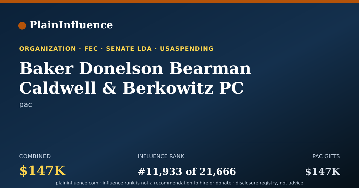 Shareable card for Baker Donelson Bearman Caldwell & Berkowitz PC