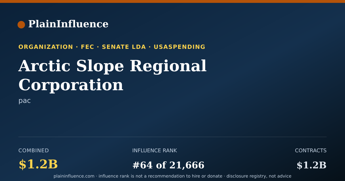 Shareable card for Arctic Slope Regional Corporation