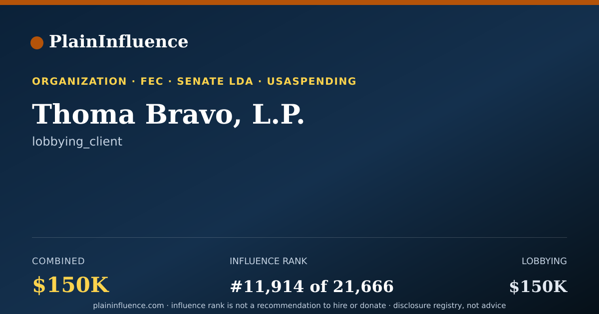 Shareable card for Thoma Bravo, L.P.