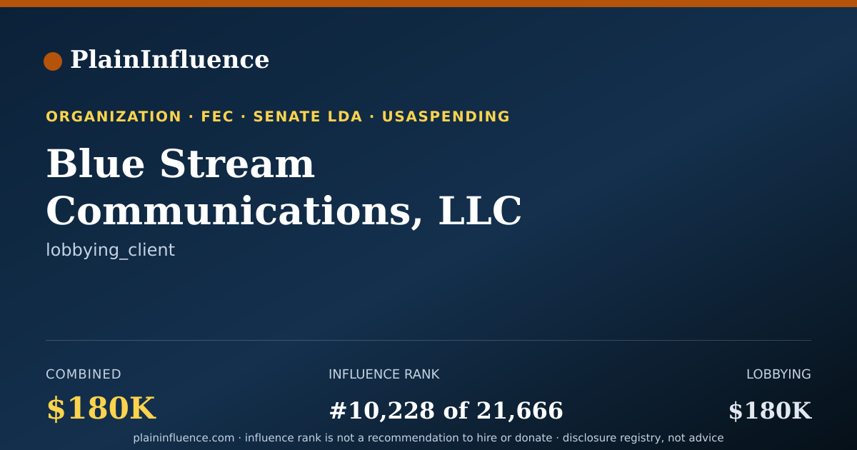 Shareable card for Blue Stream Communications, LLC