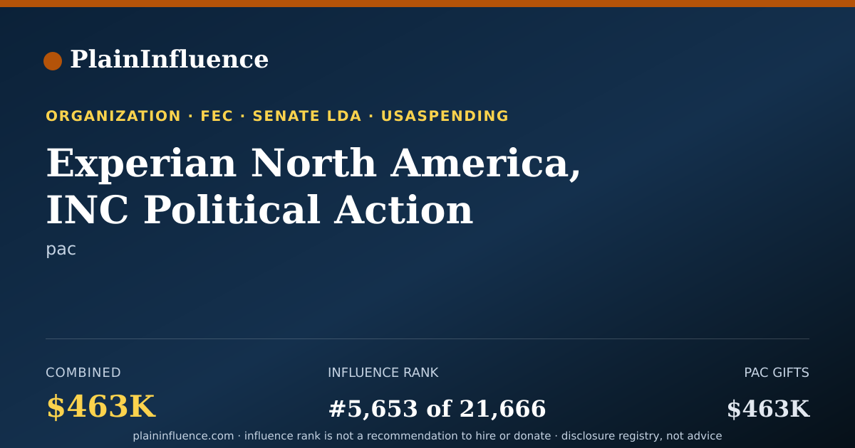 Shareable card for Experian North America, INC Political Action Committee (experian PAC)