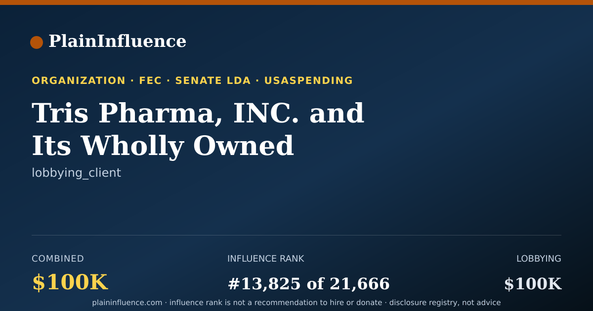Shareable card for Tris Pharma, INC. and Its Wholly Owned Subsidiary Adneuris Therapeutics Fka Tris