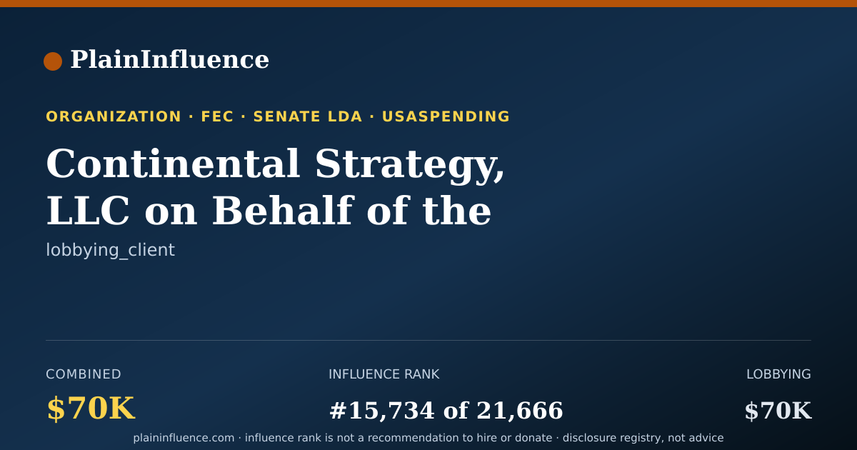 Shareable card for Continental Strategy, LLC on Behalf of the State University System of Florida