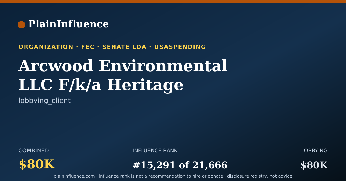 Shareable card for Arcwood Environmental LLC F/k/a Heritage Environmental Services, LLC
