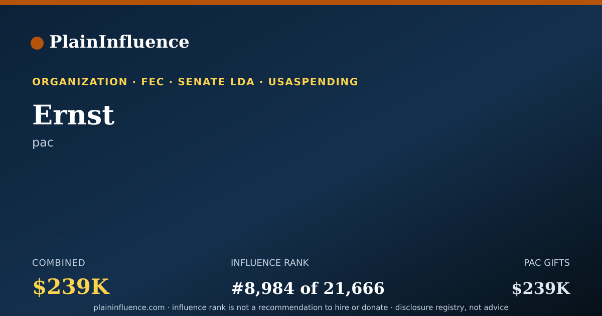 Shareable card for Ernst