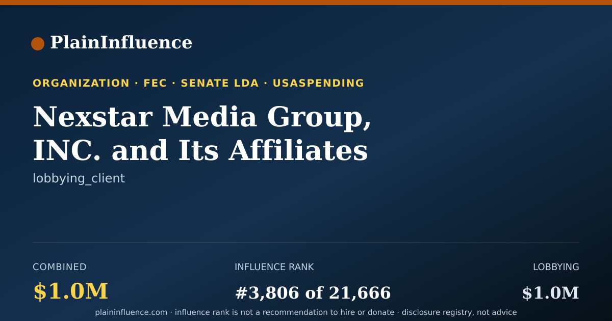 Shareable card for Nexstar Media Group, INC. and Its Affiliates